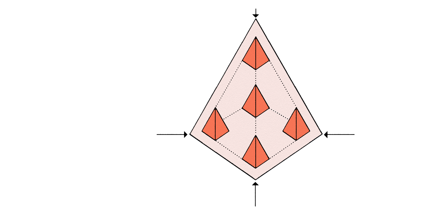 Image showing orange pyramids inside a larger pyramid on clear background